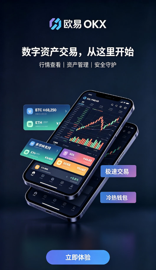 欧交易所官网入口充值与交易